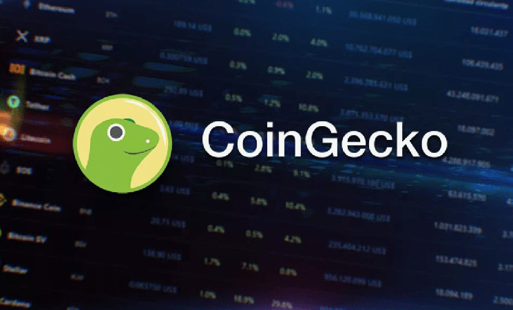 
			Мошенники анонсировали раздачу несуществующего токена CoinGecko		