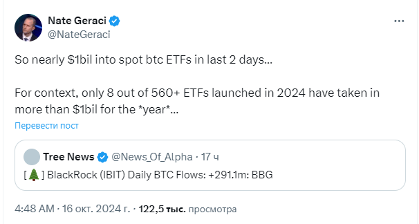 
			Биткоин-ETF компании BlackRock лидирует по стоимости в $1 млрд		