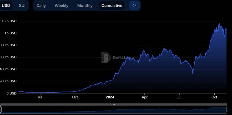 
			Биткоин (BTC) обновил исторический максимум на отметке $80 078		