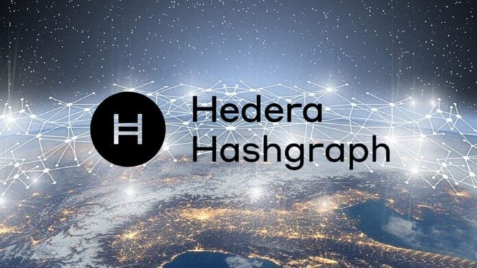 
			Zoniqx и Hedera: Новая эра токенизации		